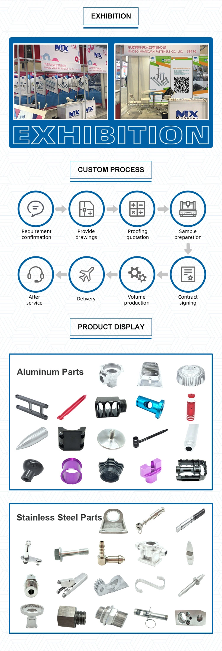 Small Batch Parts 3D Printing Vacuum Casting Rapid Prototyping ABS PC PP Material PVC Plastic